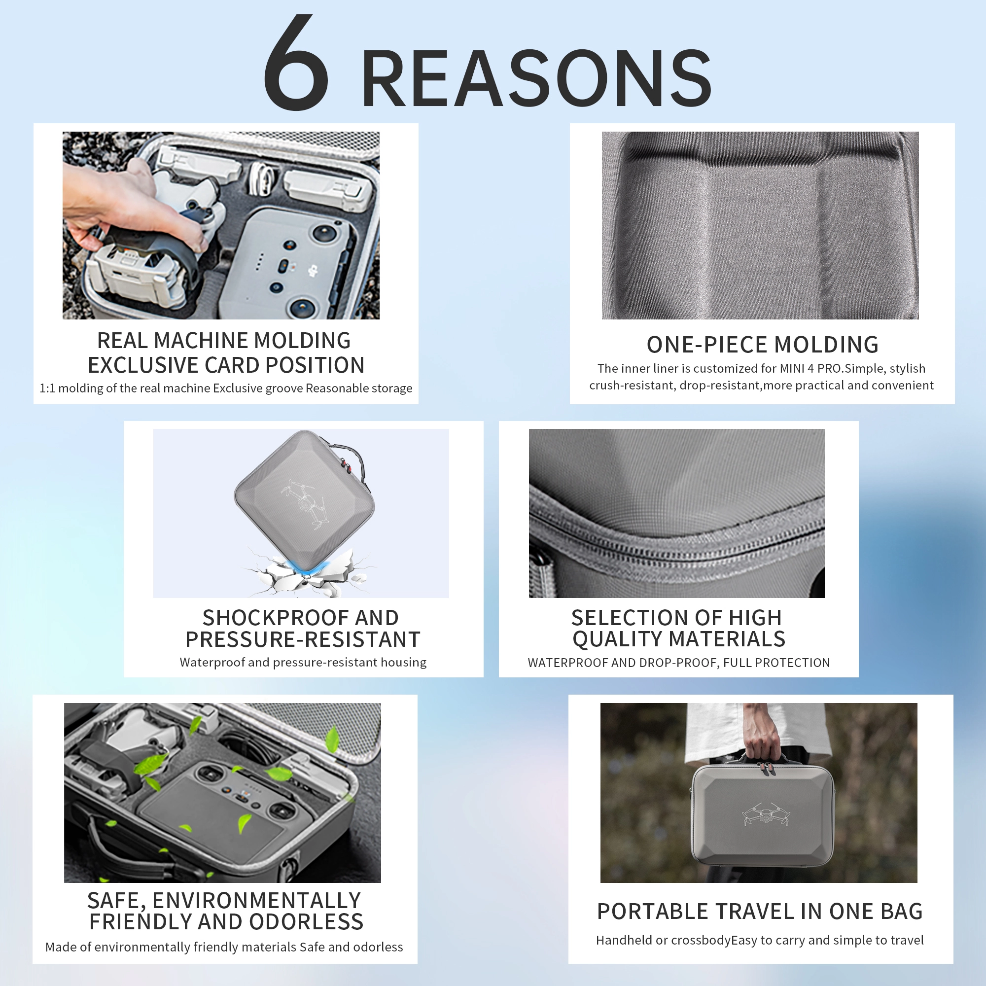 Shoulder Bag for DJI Mini 4 Pro with DJI RC 2 - Image 6